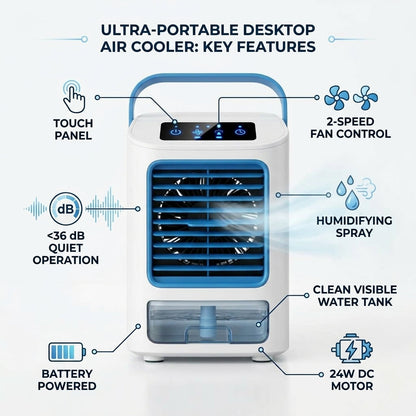 Portable Desktop Air Cooler & Humidifying Spray Fan – 24W, 2-Speed Quiet Cooling | GadgetMall