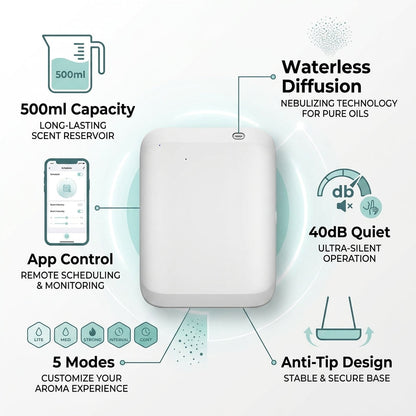 Smart Waterless Aroma Diffuser – 500ml, App-Controlled, 40dB Quiet | GadgetMall